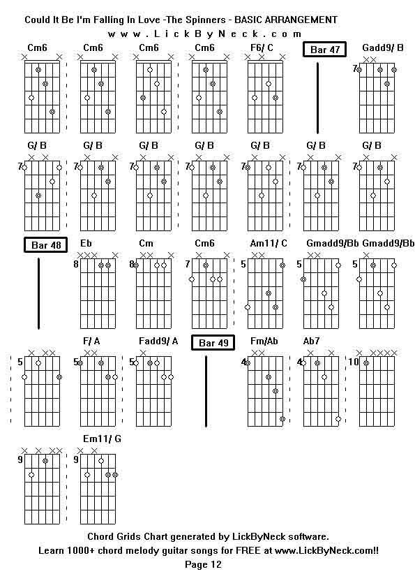 Chord Grids Chart of chord melody fingerstyle guitar song-Could It Be I'm Falling In Love -The Spinners - BASIC ARRANGEMENT,generated by LickByNeck software.